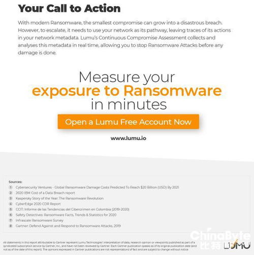 Lumu發布2020勒索軟件影響信息圖 網絡安全形勢依舊不可小覷